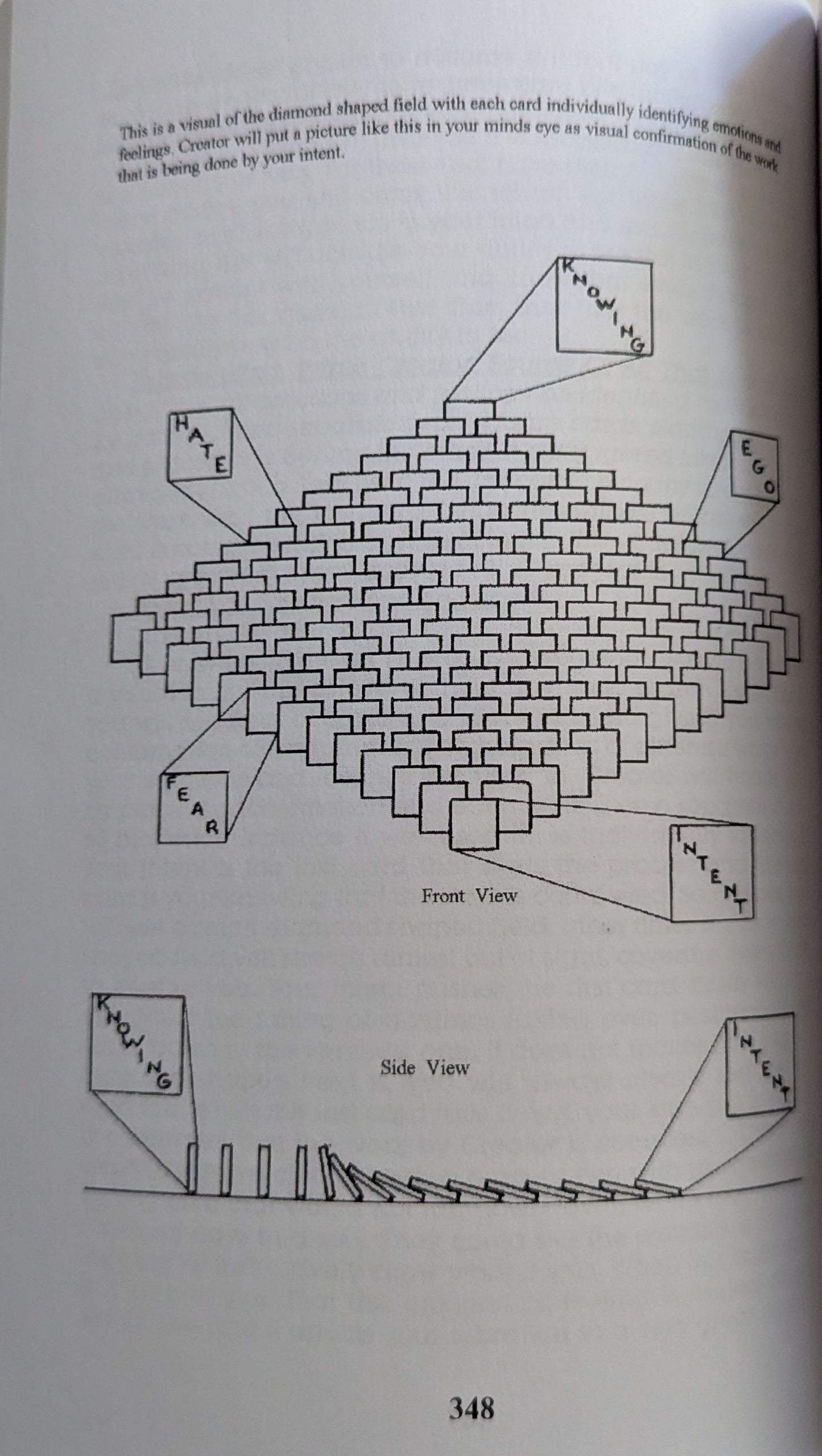 DNA in the Sands of Time [J. Justice]