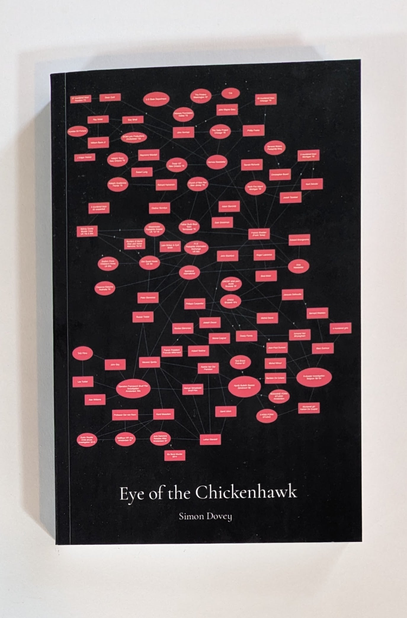 Eye of the Chickenhawk [Simon Dowey]