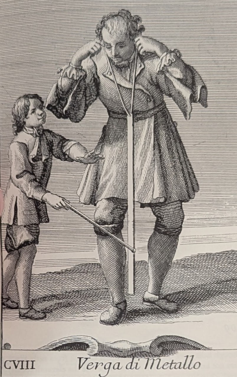 Antique Musical Instruments and Their Players [Filippo Bonanni]
