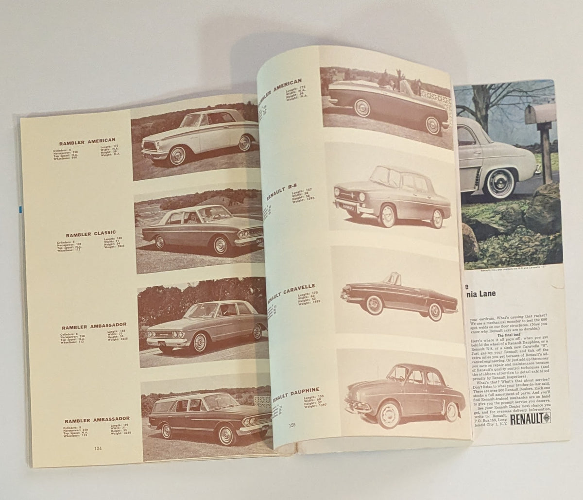 7th International Automobile Show Program